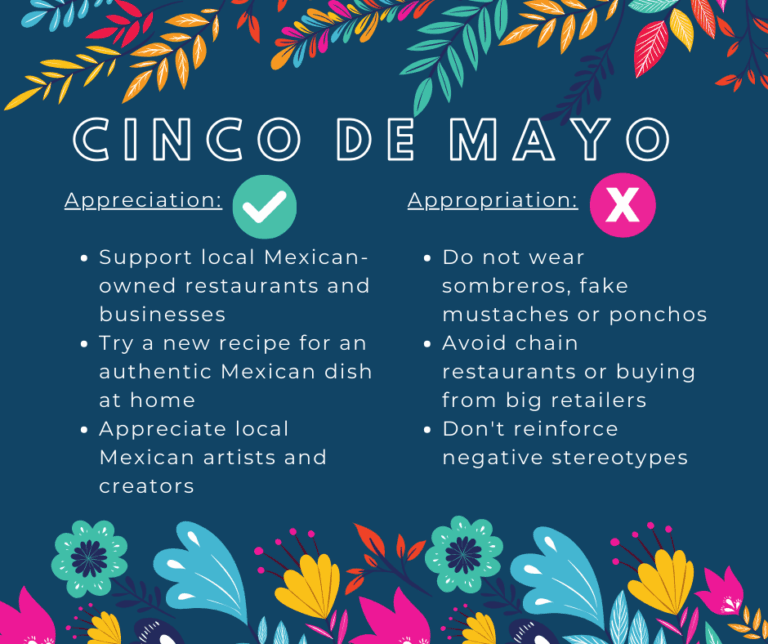 Cinco-de-Mayo