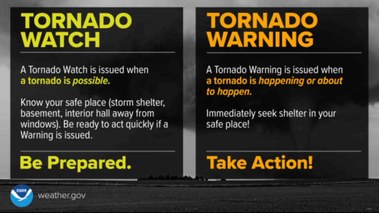 Tornado20watch20vs20warning_0