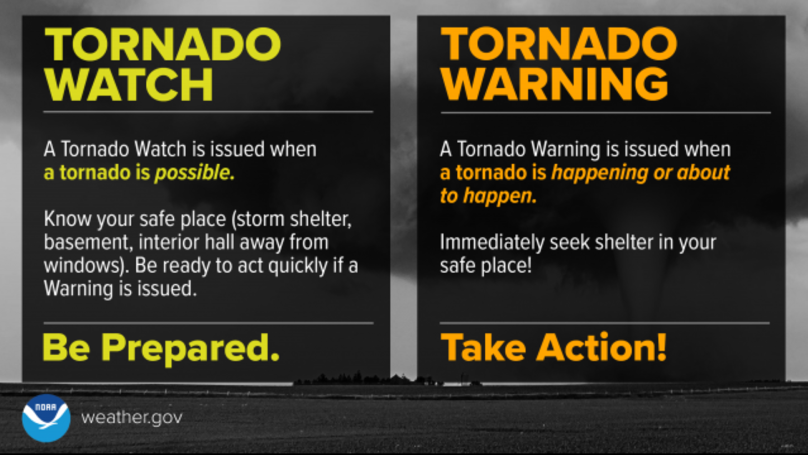 Tornado20watch20vs20warning_0