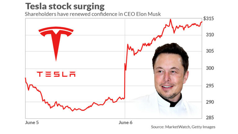 MW-GK428_tesla__20180606145424_ZH