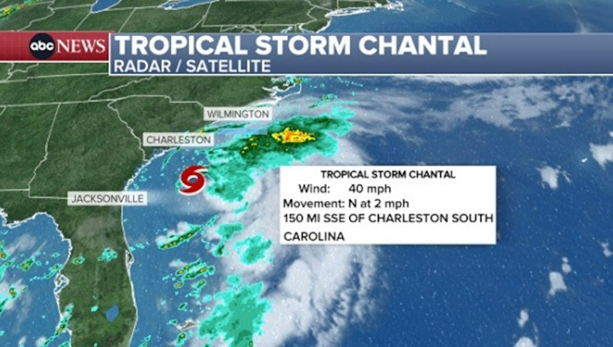 chantal-radar-abc-jt-250705_1751739520160_hpEmbed_23x13