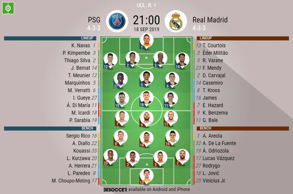 psg-v-real-madrid-champions-league-19-20-matchday-1-18-09-19-official-line-ups-besoccer-1