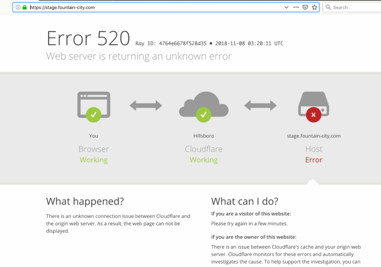 b4896ac4244722acf2e4ea97aff88fcde5b33bd2