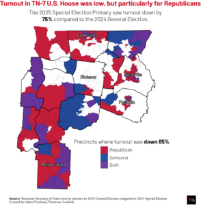 500_votes_turnout_drop-1002x1024-1
