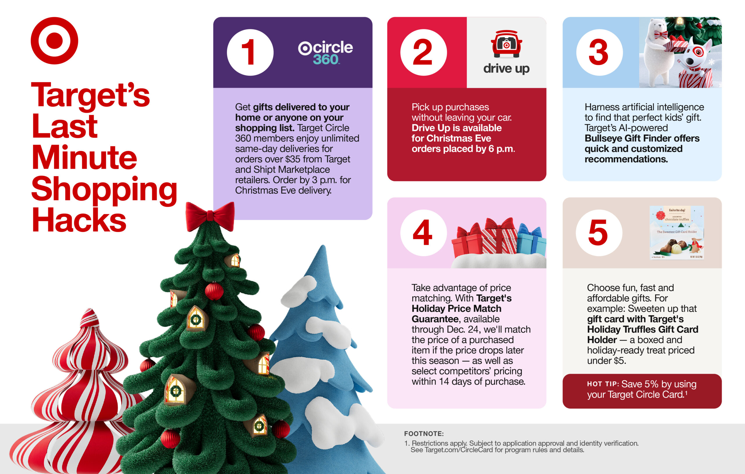 Last-Minute-Holiday-Shopping-Infographic