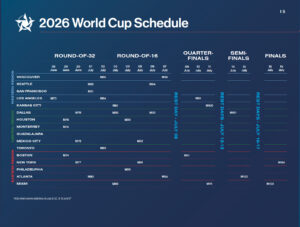 world-cup-schedule-2