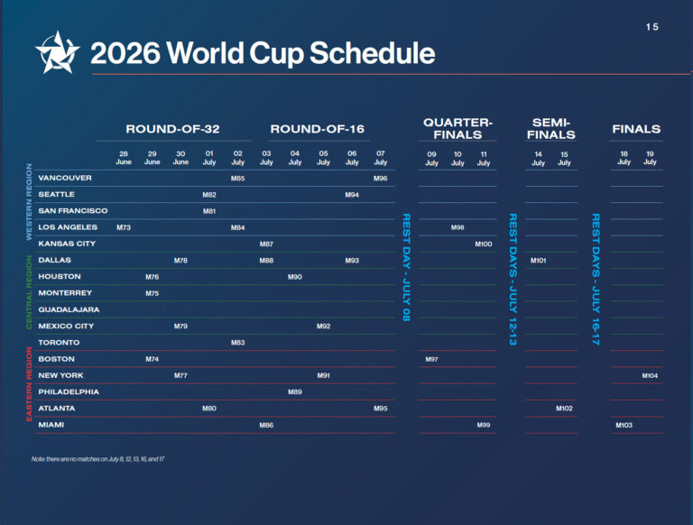 world-cup-schedule-2
