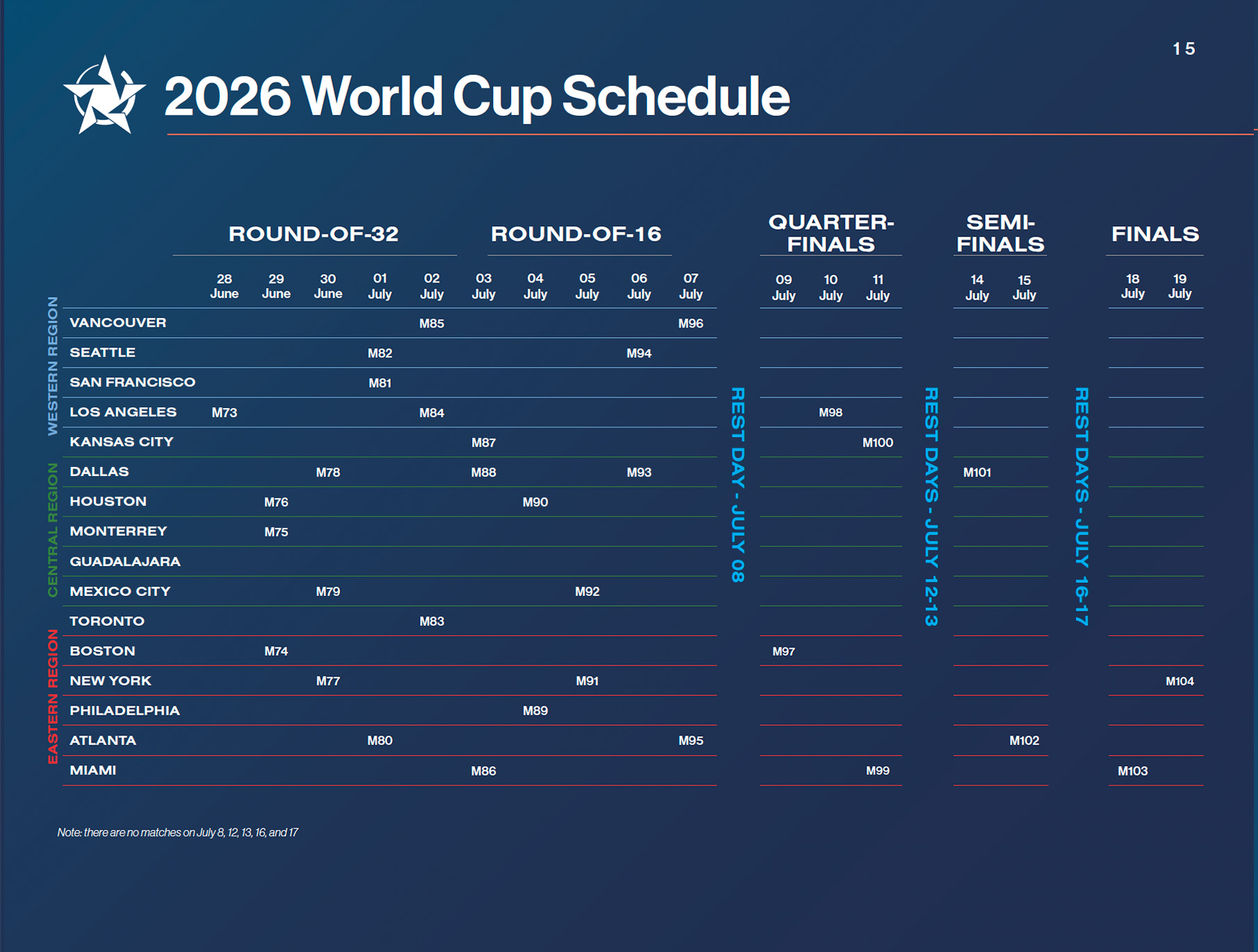 world-cup-schedule-2