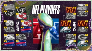 NFL-2025-Playoff-graphic