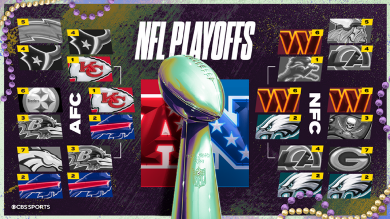 NFL-2025-Playoff-graphic
