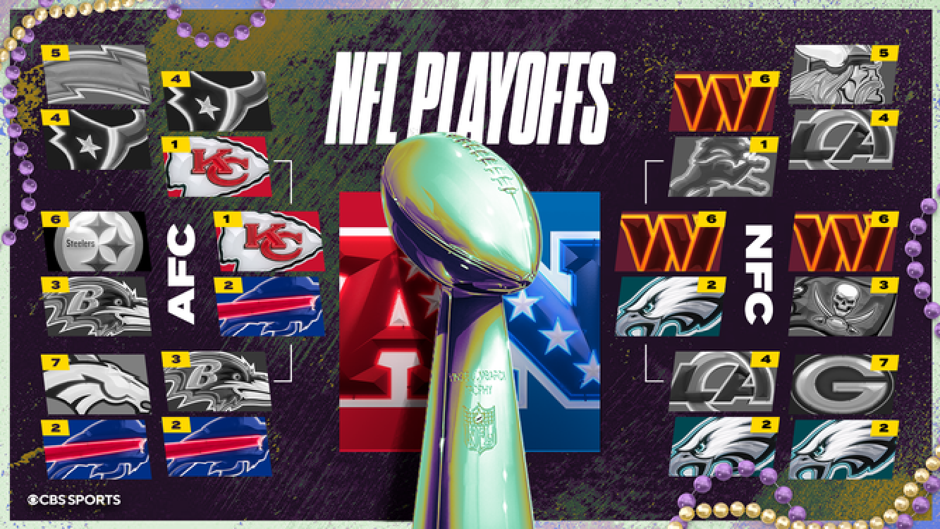 NFL-2025-Playoff-graphic