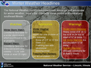 Winter20Storm20Criteria-3