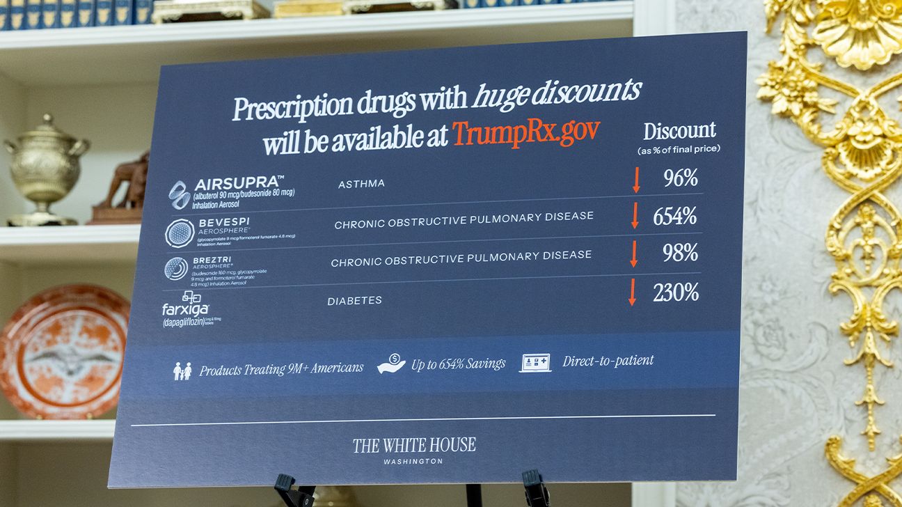 trump-rx-1296x728-header